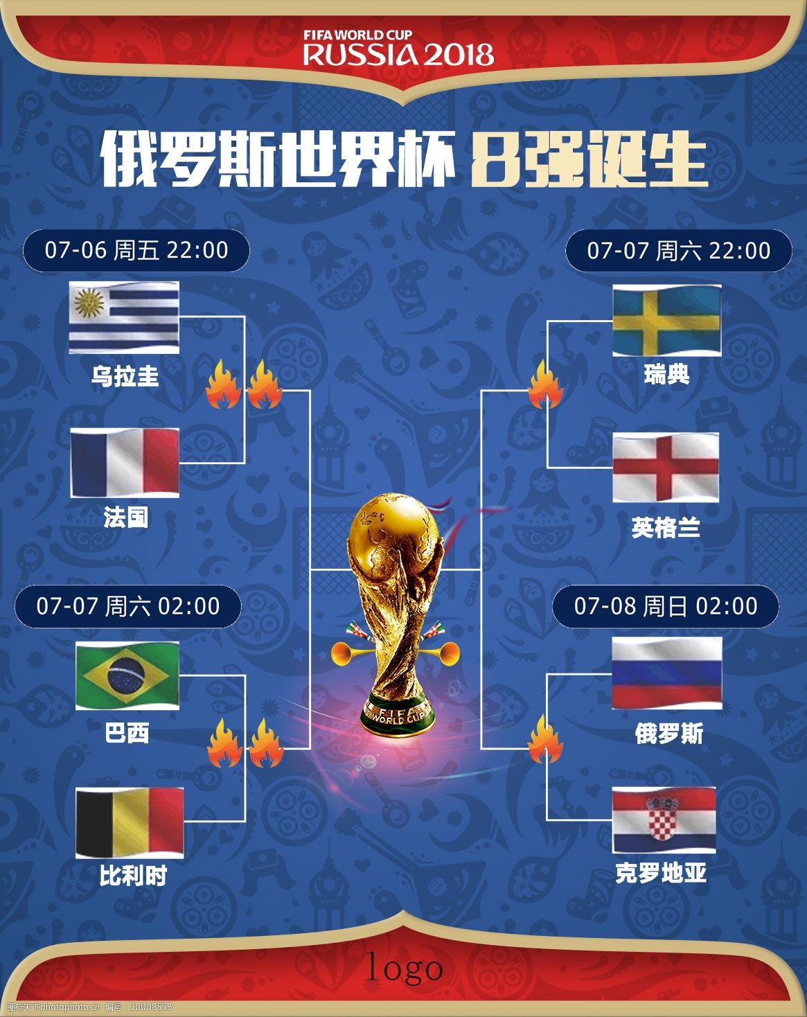 完成了多次