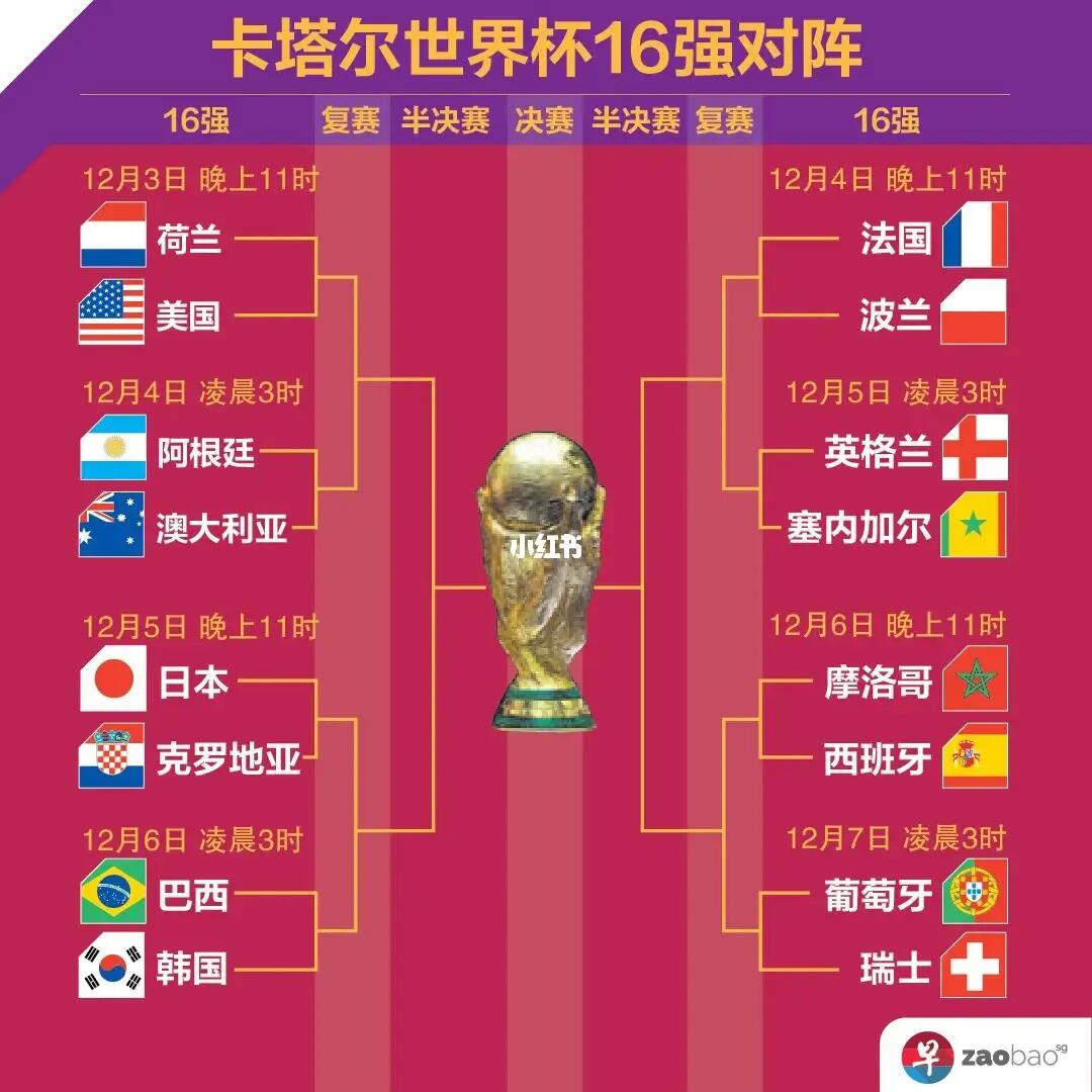 英超最