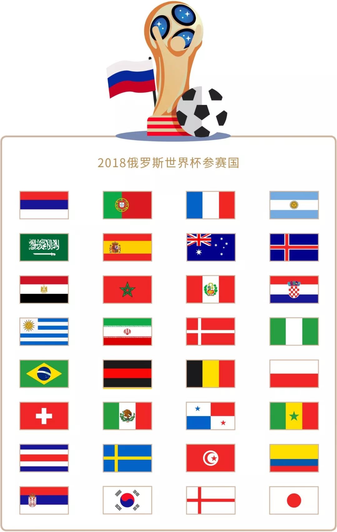 战对