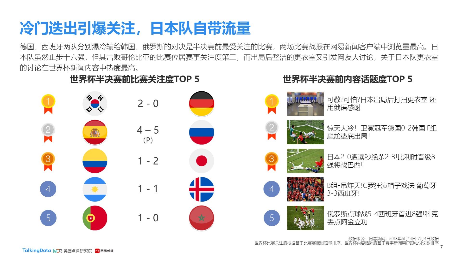 核心的